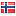 fitnessbloggen.no server is located in Norway